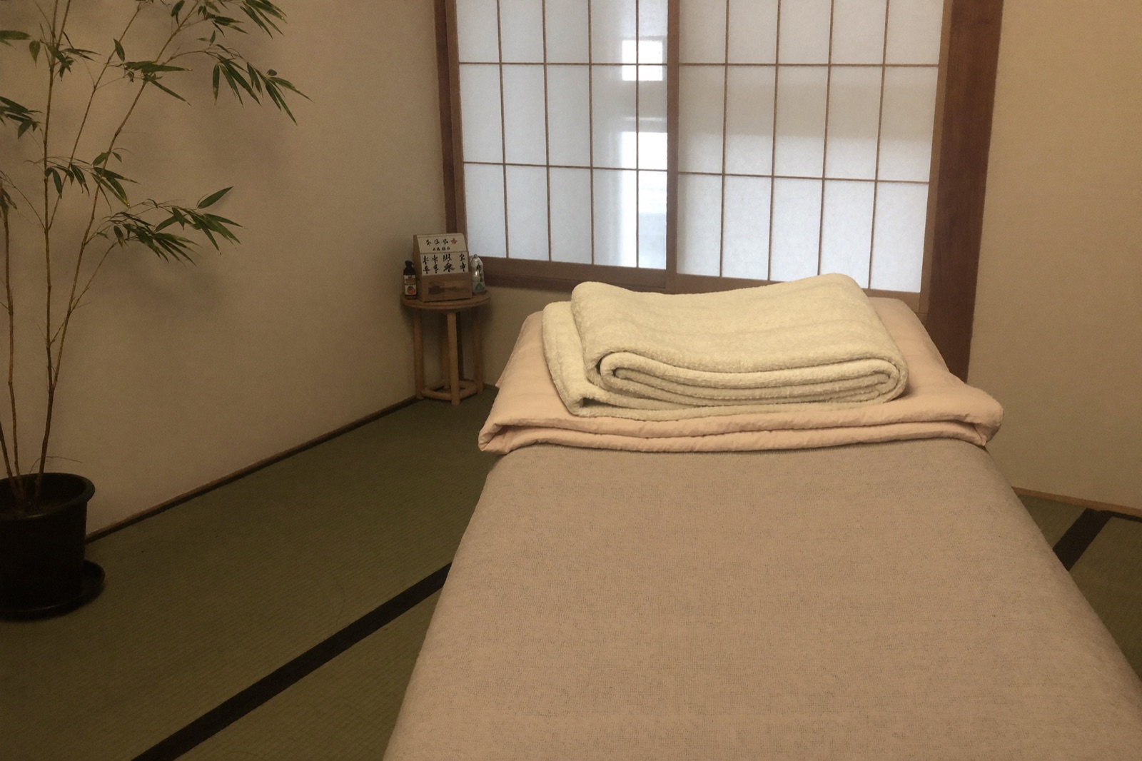 施術室別角度